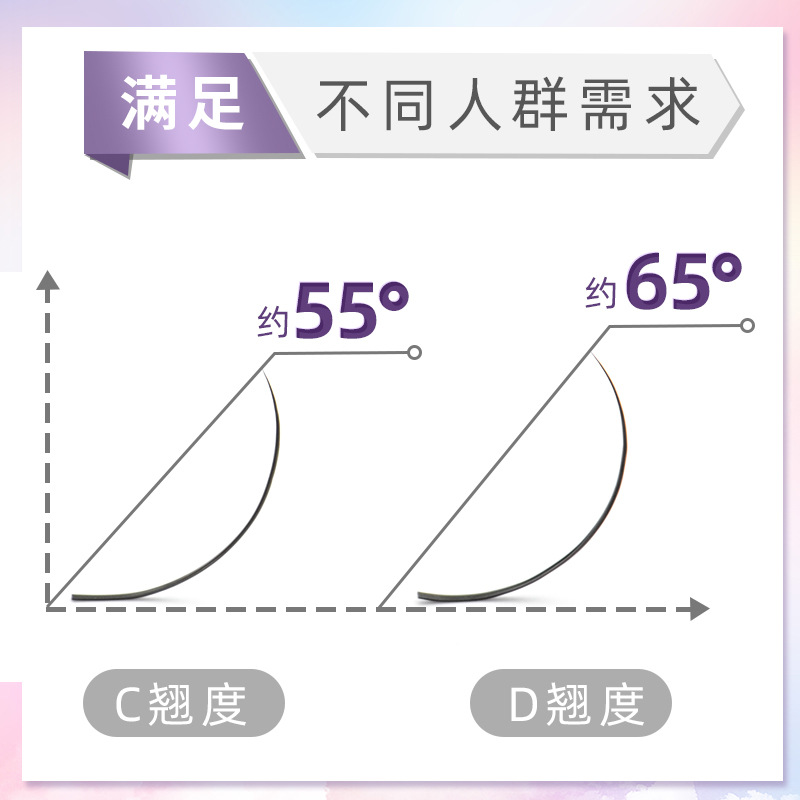 shanilak Fairy Hair comic style Barbie Upturned air-like sunflower Fairy style self-grafted pile hair Specification image