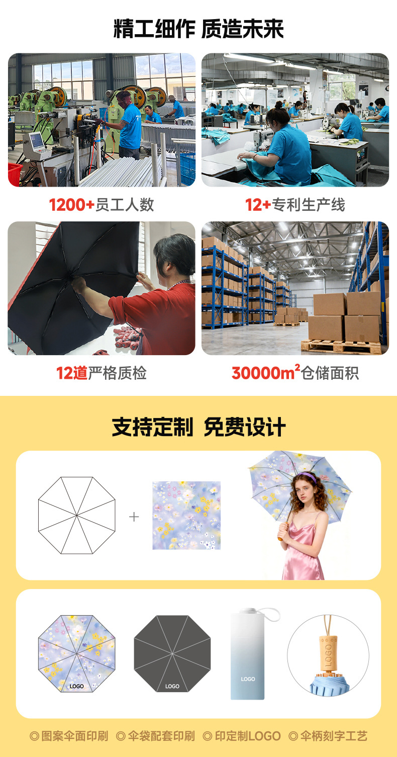 24骨全自动雨伞加大加固加厚结实抗风暴黑胶晴雨两用定制雨伞批发详情3