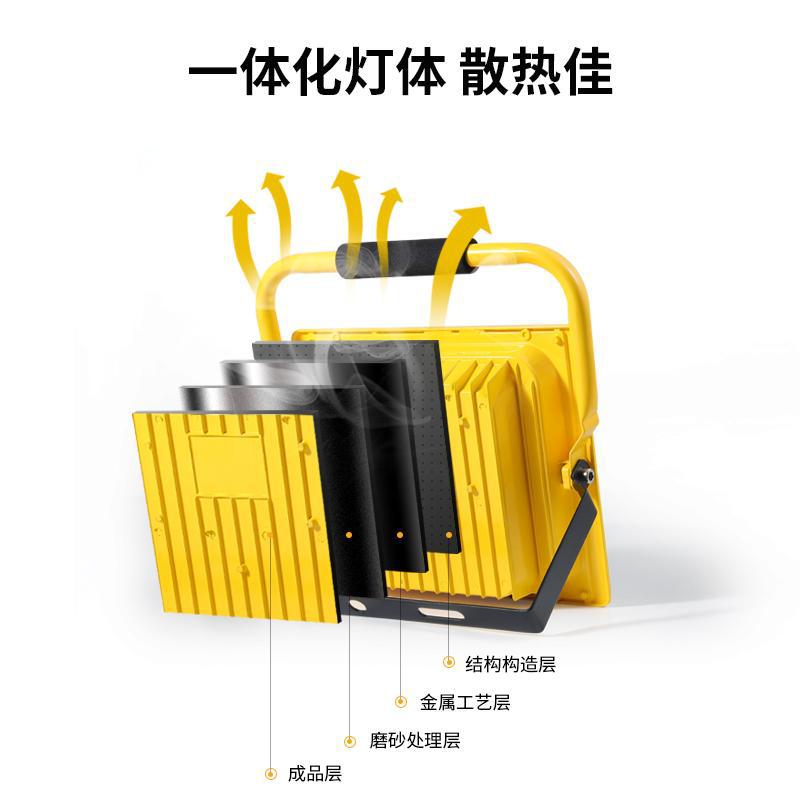 投光灯实物图