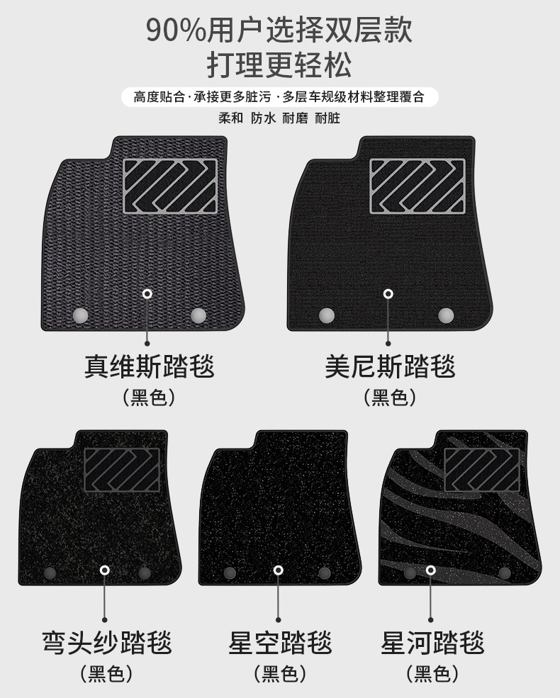 适用于25款小米yu7专用脚垫前后备箱垫内饰色TPE汽车脚垫一件代发详情21