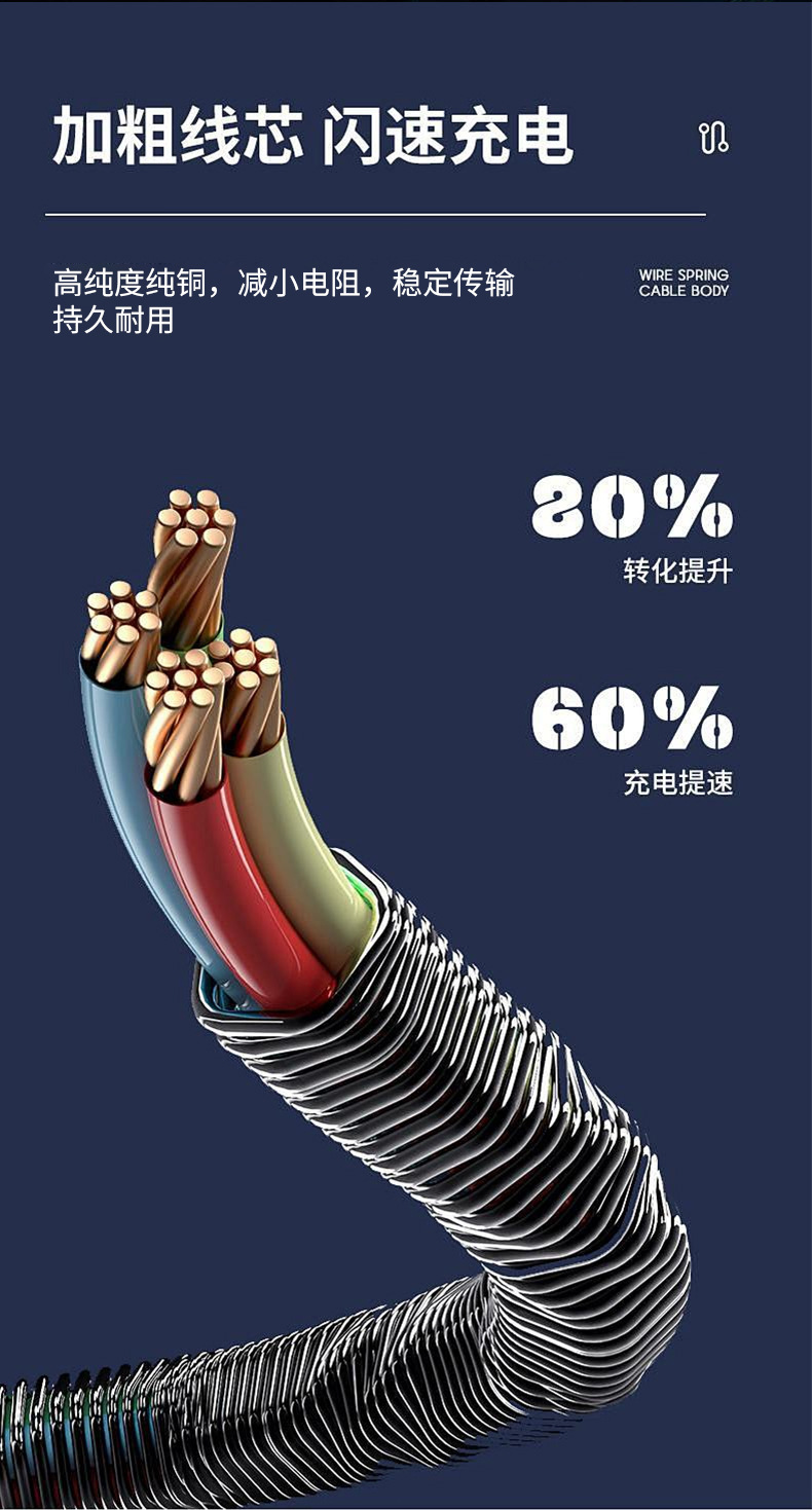 戒指磁吸数据线pogopin4mm电源智能设备圆形8mm10mm吸附式数据线详情6