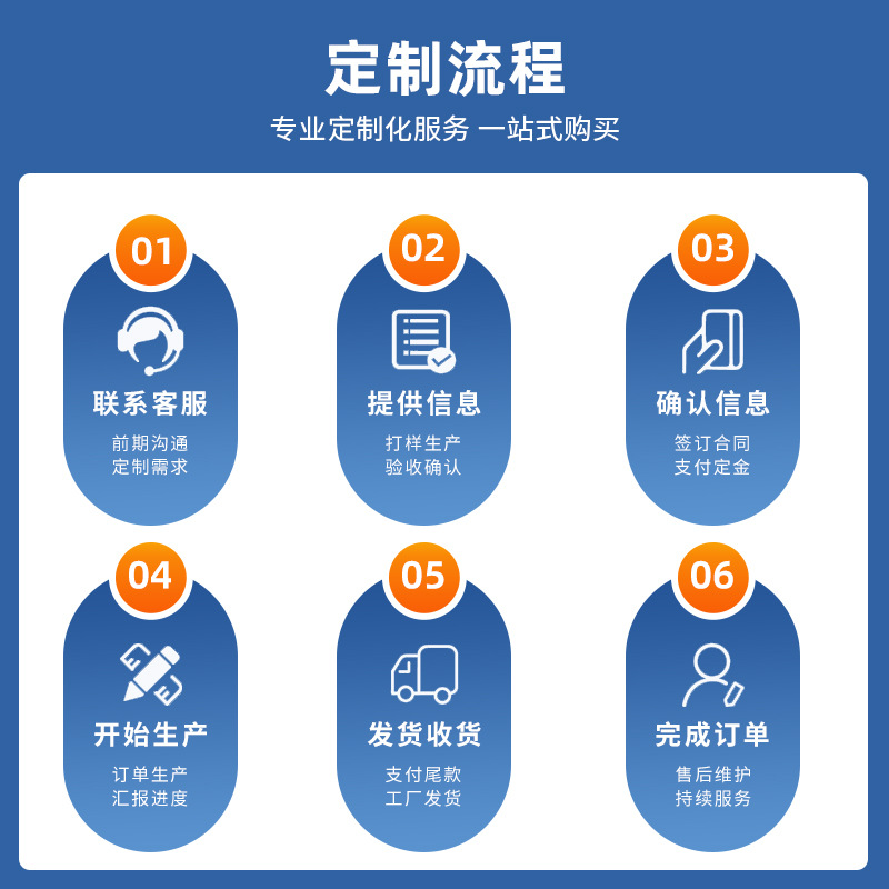 import细节图