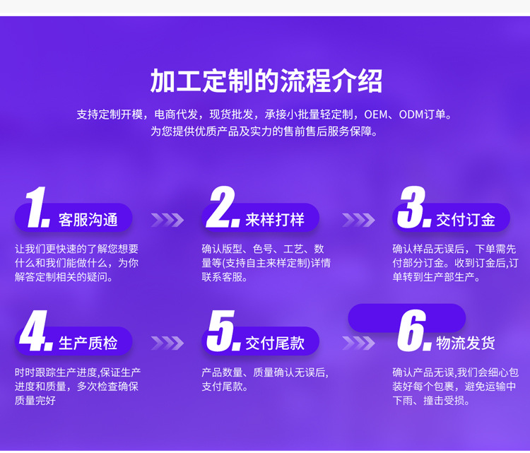 厂家批发黑色厚度2MM丙纶织带加厚健身户外攀爬900D珠纹双径织带详情14