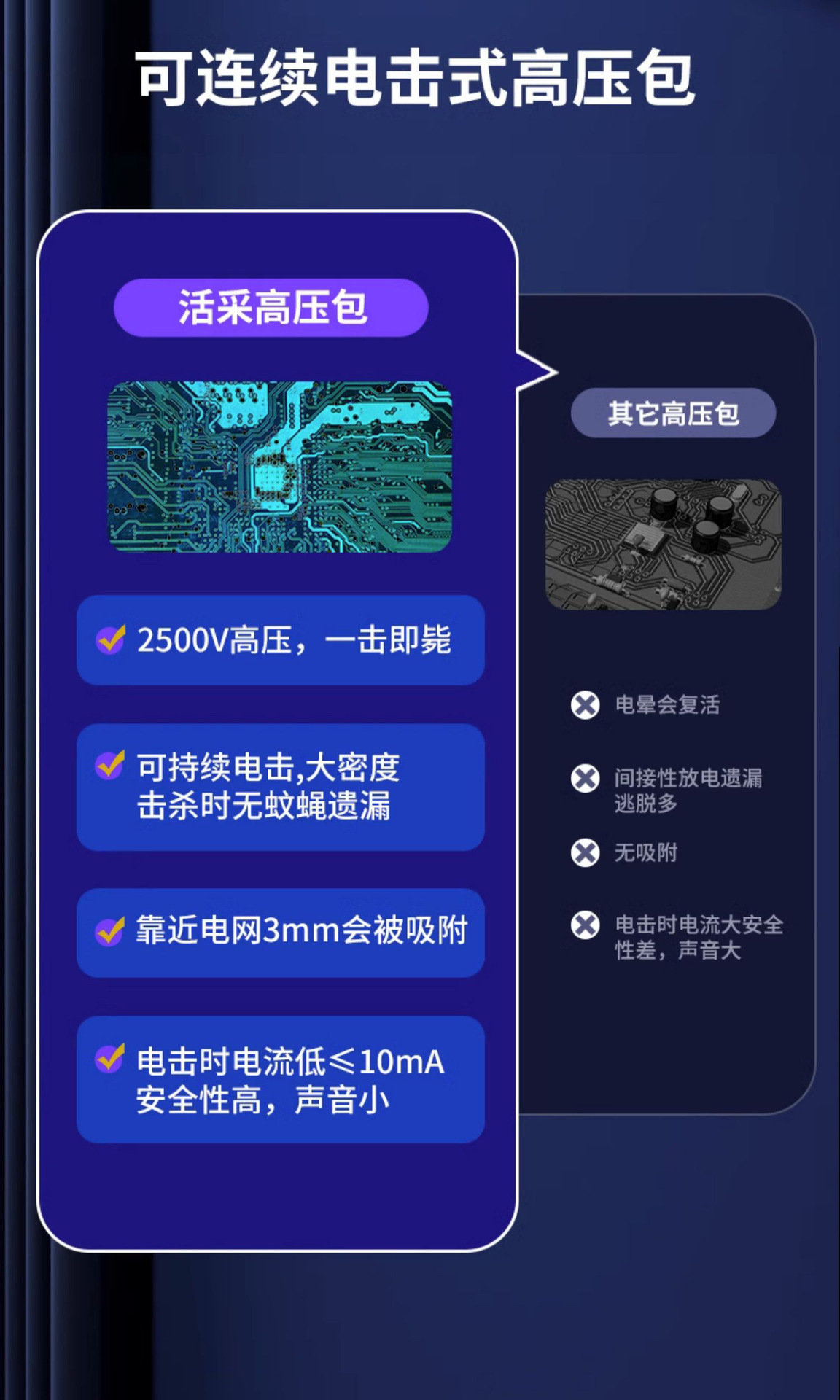 跨境电击式灭蚊灯户外全自动诱蚊餐厅家用商用智能挂壁苍蝇灭蚊器详情15