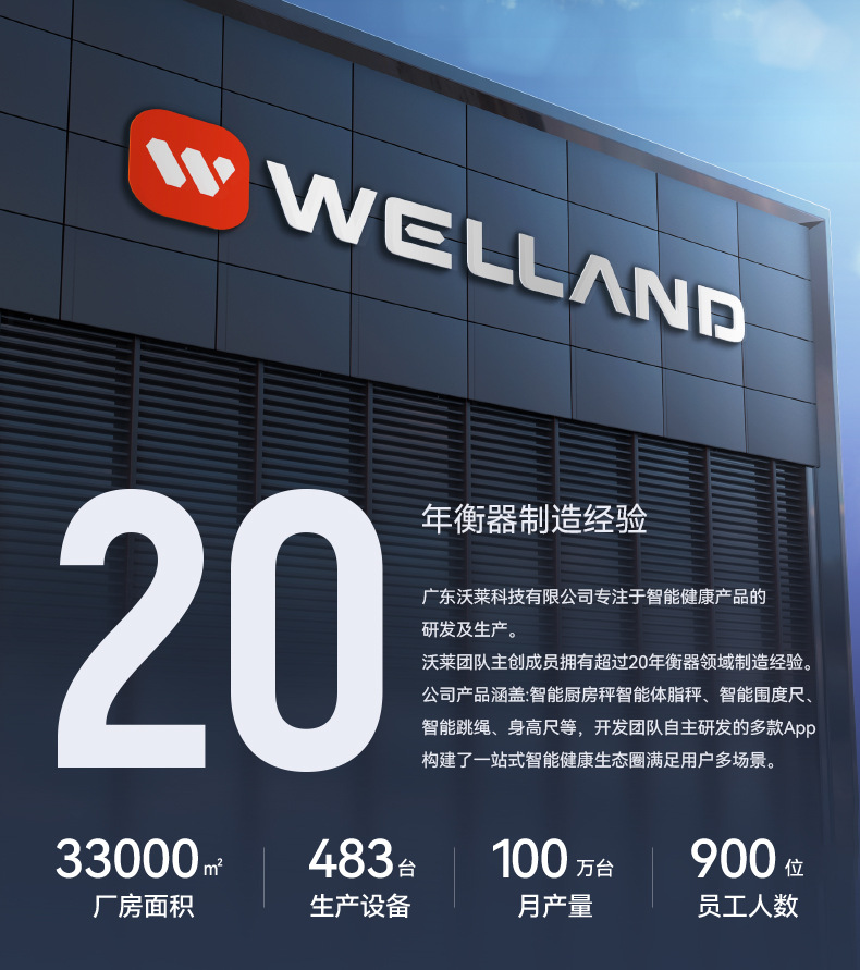 智能八电极体脂称智能健身运动体重秤APP测脂蓝牙体脂秤贴牌定制详情1
