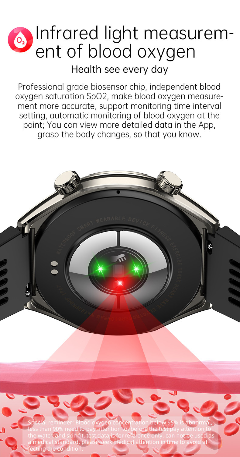 1.6inch金属CES睡眠心率血压血氧HRV压力尿酸血糖ECG心电通话手表详情25