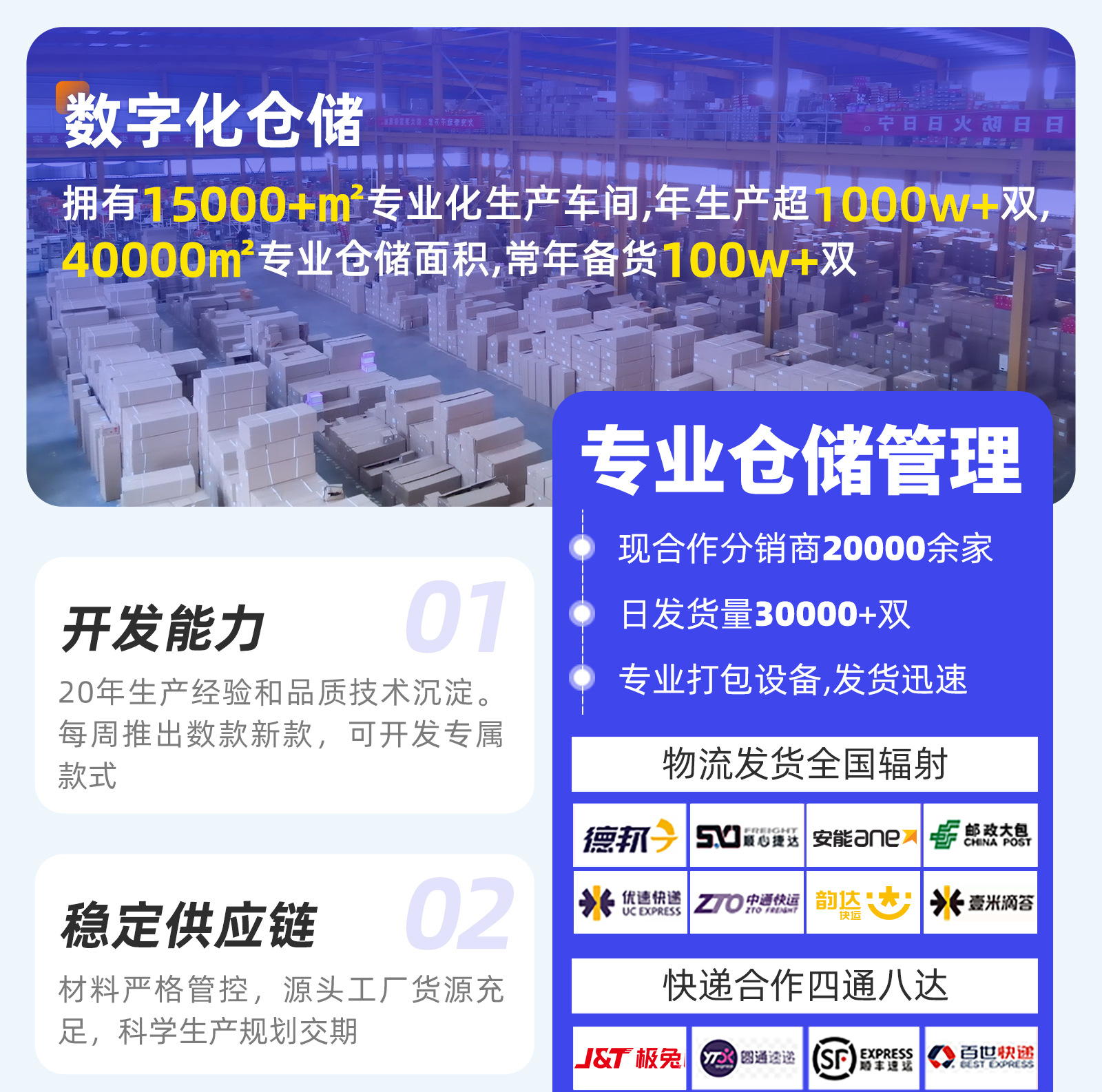 女鞋夏季新款厚底休闲鞋软底舒适增高鞋百搭单鞋飞织透气网面鞋详情2