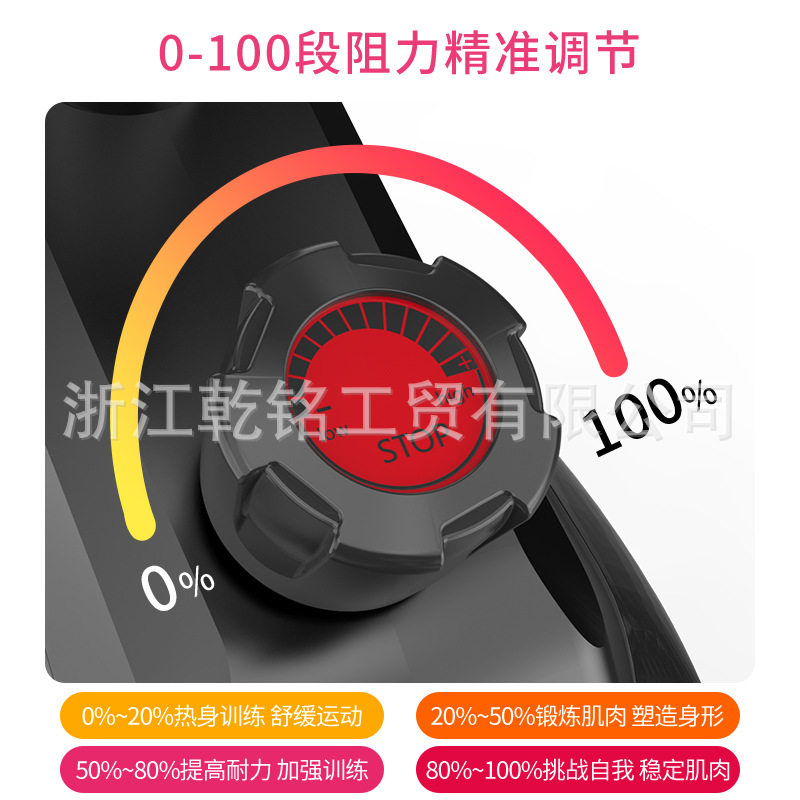 源头直发动感细节图