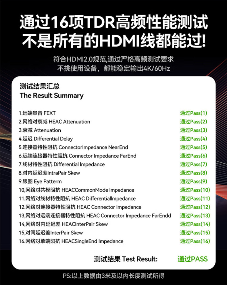 HDMI cable 2.0 version computer TV 4K high-definition cable 3D video cable set-top box projector monitor connection cable pic 3