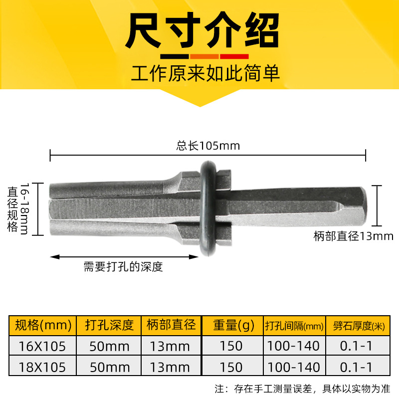 Splitting stone tools, wedges, iron opening stone tools, quarrying tools, chisels, three-in-one chisels, quarrying wedges, electric hammers, drills, stone materials details Picture