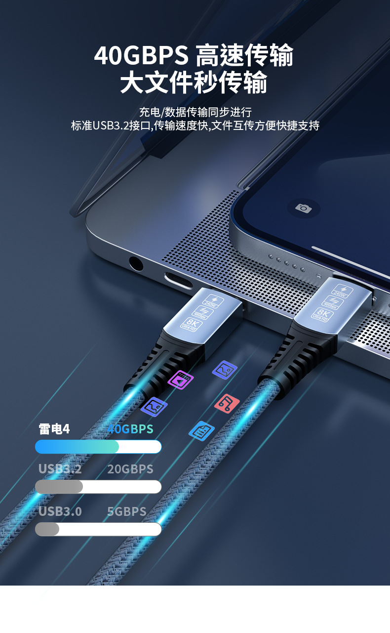 USB4全功能双typec数据线40Gbps兼容雷电4/3PD240W快充线8K投屏线详情4