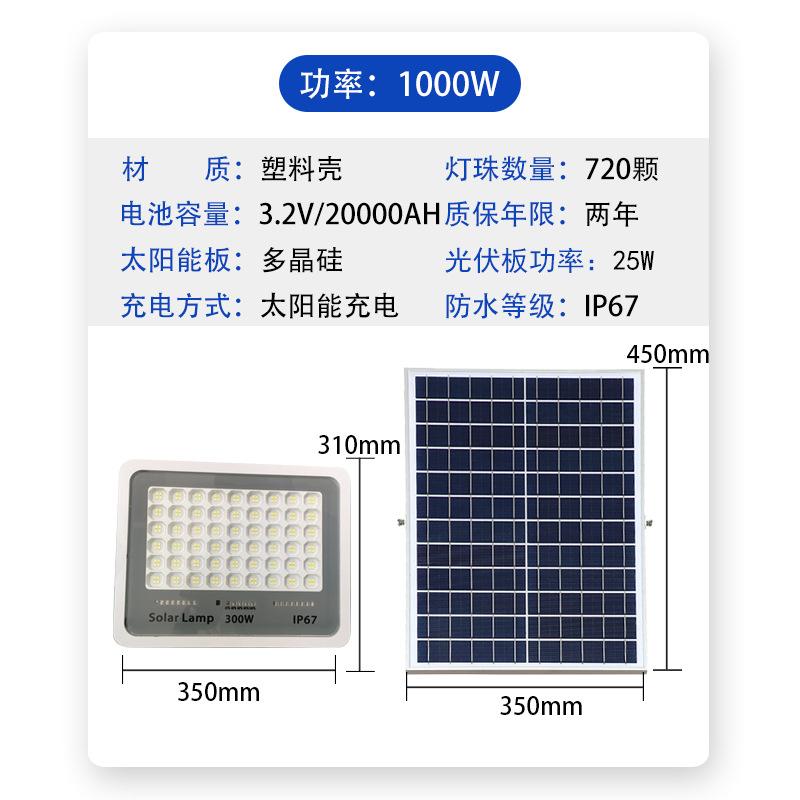 New Dream Blue Solar Floodlight Led Outdoor Garden Light Home Solar Lamp Source Manufacturers Item Picture