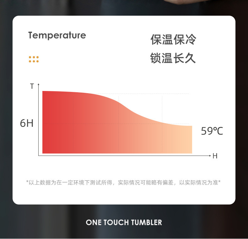 乐扣遇见元气咖啡杯弹盖LHC3249高颜值550ml便携伴手礼保温杯详情5