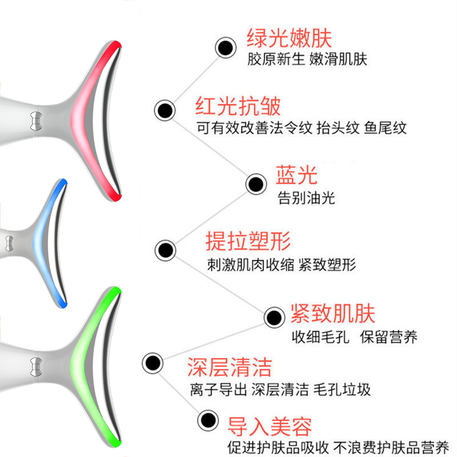 其他分类实物图