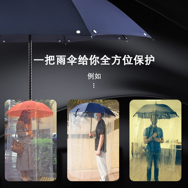 Full-body umbrella, creative raincoat, personalized anti-saliva and dust-proof umbrella, outdoor handle automatic umbrella, rainproof umbrella details Picture