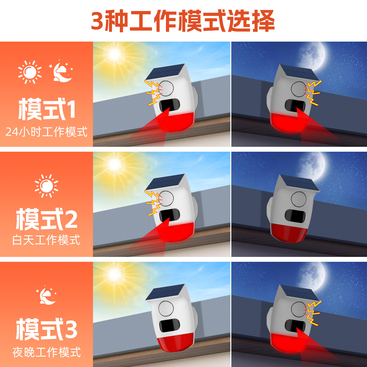 太阳能防盗报警器智能人体红外探测器危险区域盲区提示报警器细节图