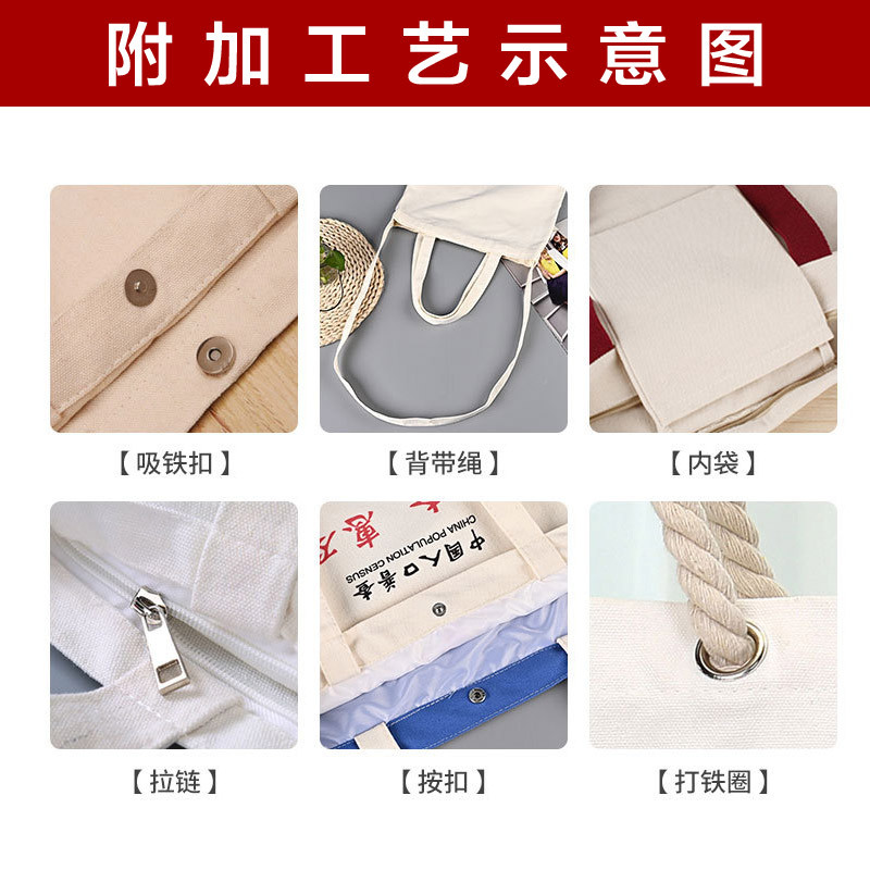 Canvas bags, large-capacity canvas bags, fabric bags, custom-made, available in various sizes Application Scenario