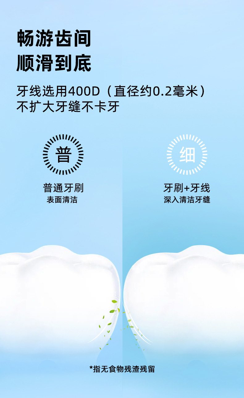 牙线50支盒装超细牙线棒 家庭装塑料牙签弓形 便携盒装剔牙线批发详情6