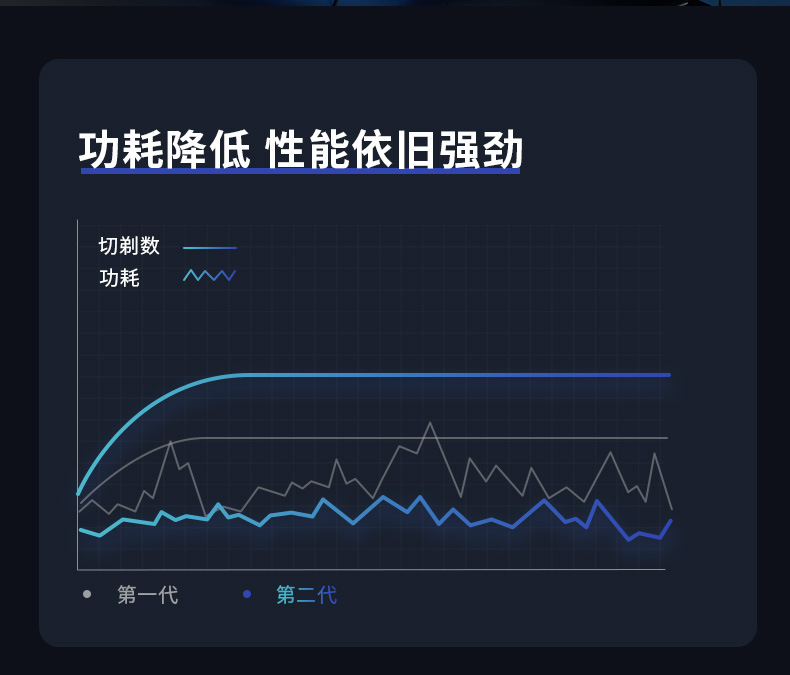 映趣电动剃须刀男士刮胡刀胡须刀水洗充电式剃胡刀礼物送男友礼盒详情23