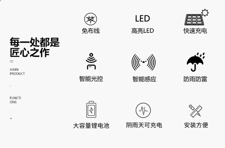 金钻太阳能户外庭院灯超亮大功率光伏板新款家用院内照明详情7