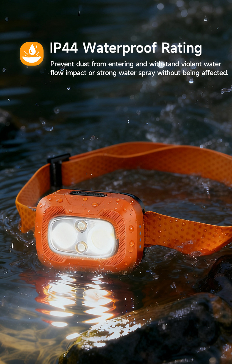 New cross-border mini headlamp, long-lasting, multi-color temperature, ultra-bright, head-mounted, lightweight, night running, outdoor mountaineering miner's lamp pic 14