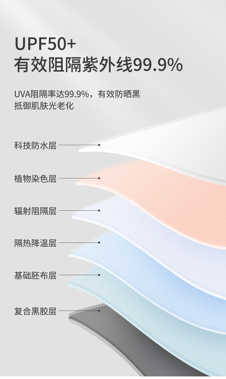 24骨全自动雨伞加大加固加厚结实抗风暴黑胶晴雨两用定制雨伞批发详情11