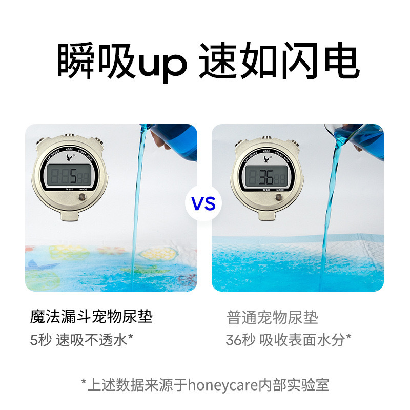 其他宠物周边用品实物图
