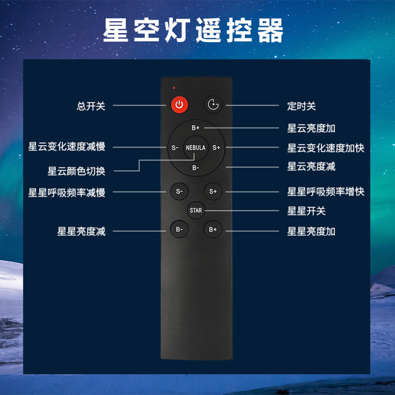 投影仪细节图