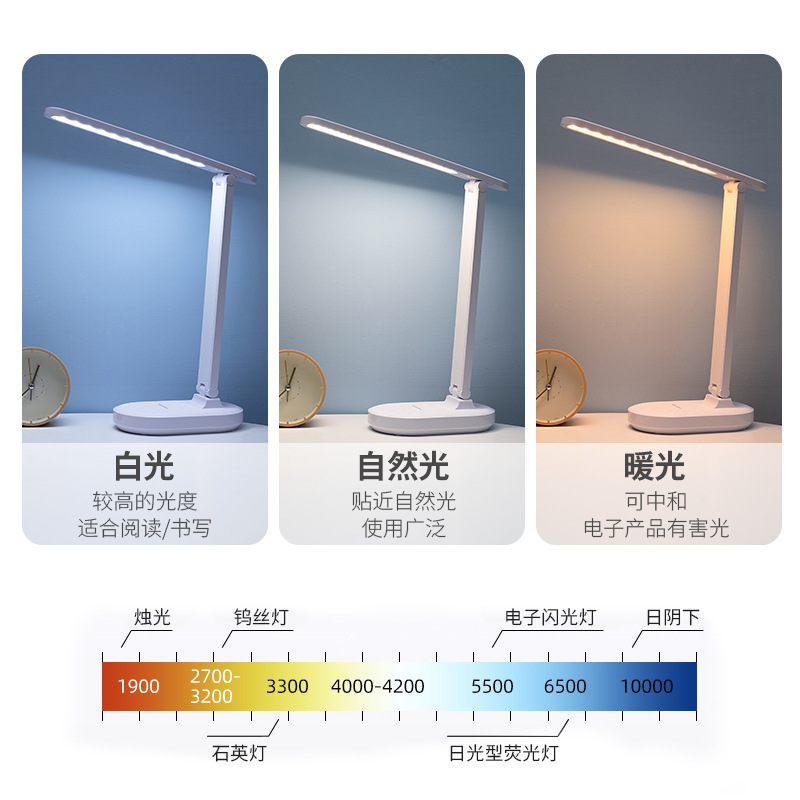 阅读台灯（学习、护眼）实物图