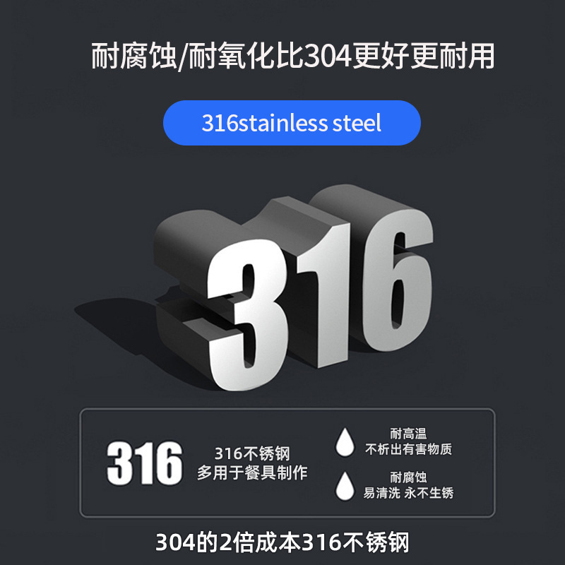 316不锈钢产品图