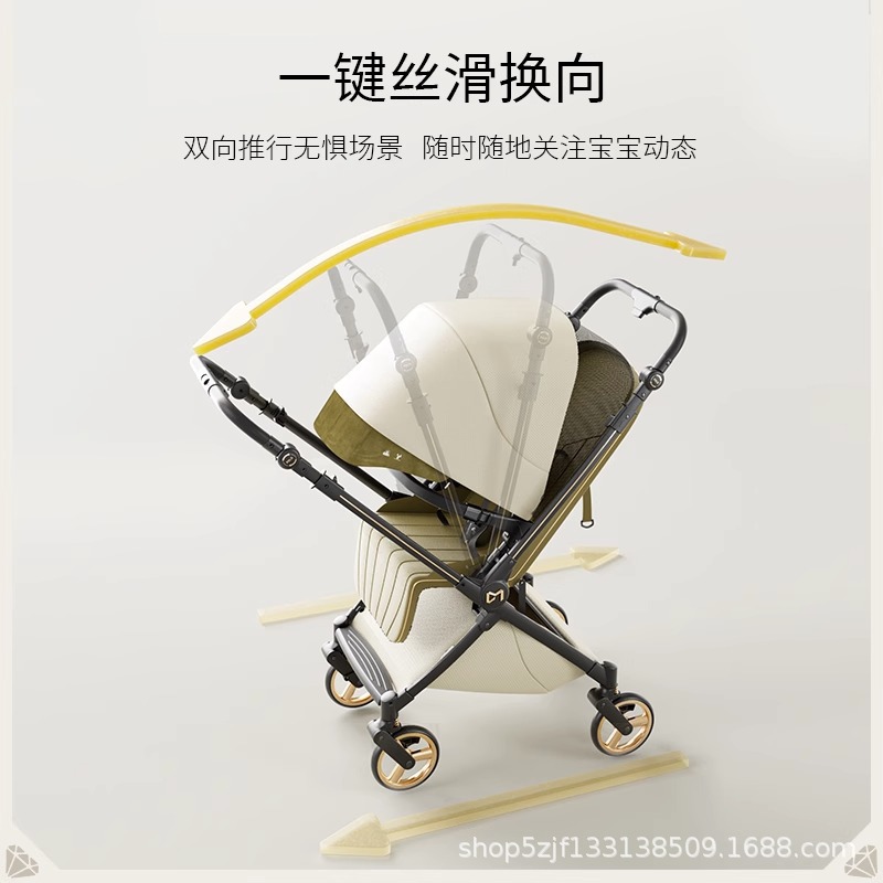 import产品图