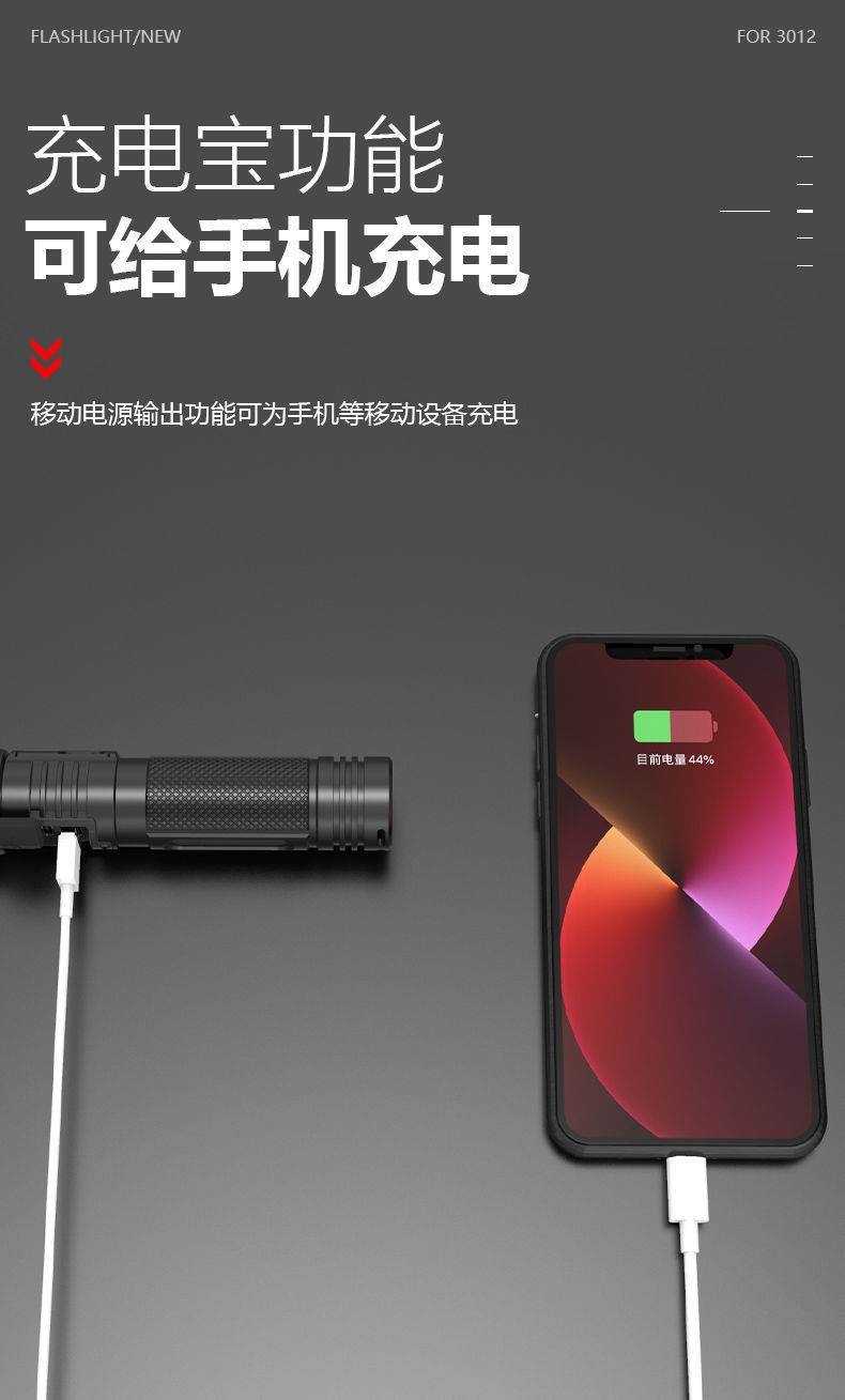 跨境爆款手电筒户外强光爆亮多功能数显屏超长续航充电超亮小手电详情12