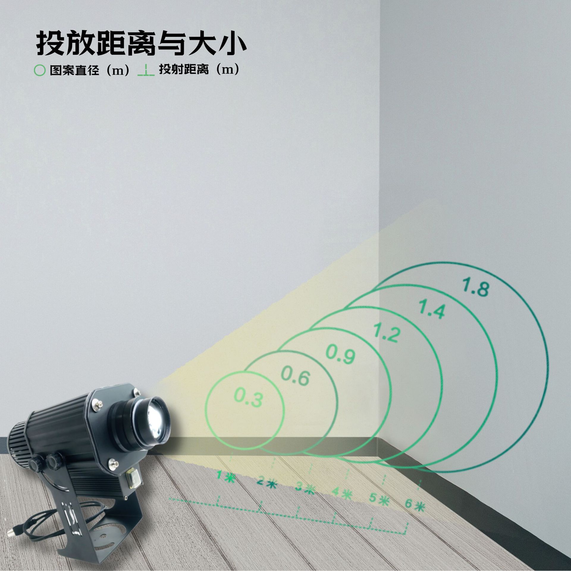 Advertising Logo Projection Light Led Doorway Projection Light Shop Pattern Text Ground Rotating Logo Light Rain Proof Application Scenario