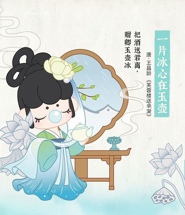 rolife若来Nanci囡茜诗情画意系列盲盒新款手办礼物摆件女孩详情25
