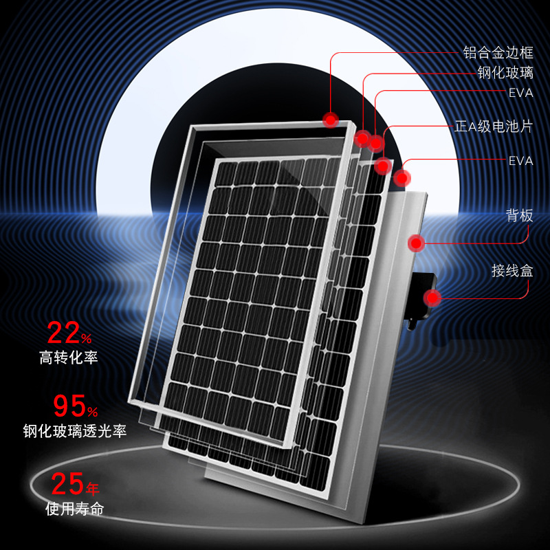 Yaki Solar Panel 10W-550W Single Crystal Photovoltaic Panel Outdoor Photovoltaic Panel 12V18v Factory Wholesale details Picture