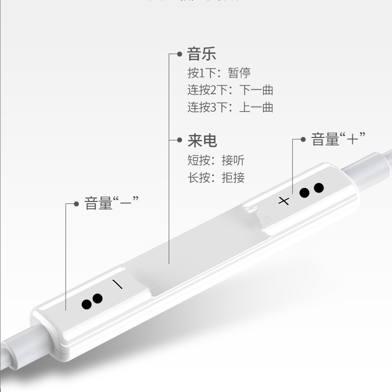 手机专用线控耳机实物图