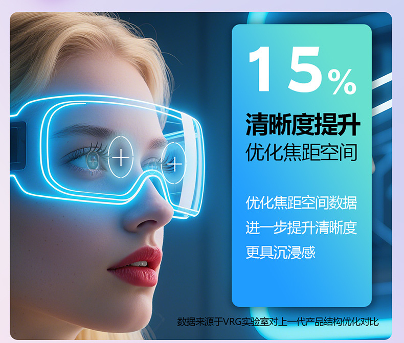 2026年新款Q8VR眼镜VRG手机电影游戏3d眼镜影院数码眼镜头戴式 pic 7