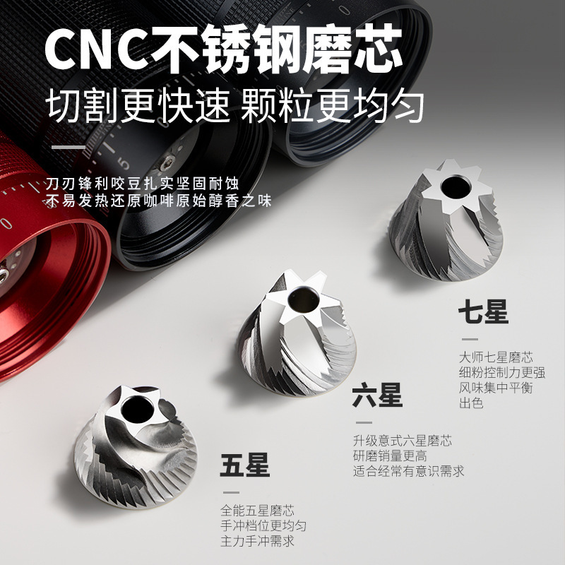 import细节图