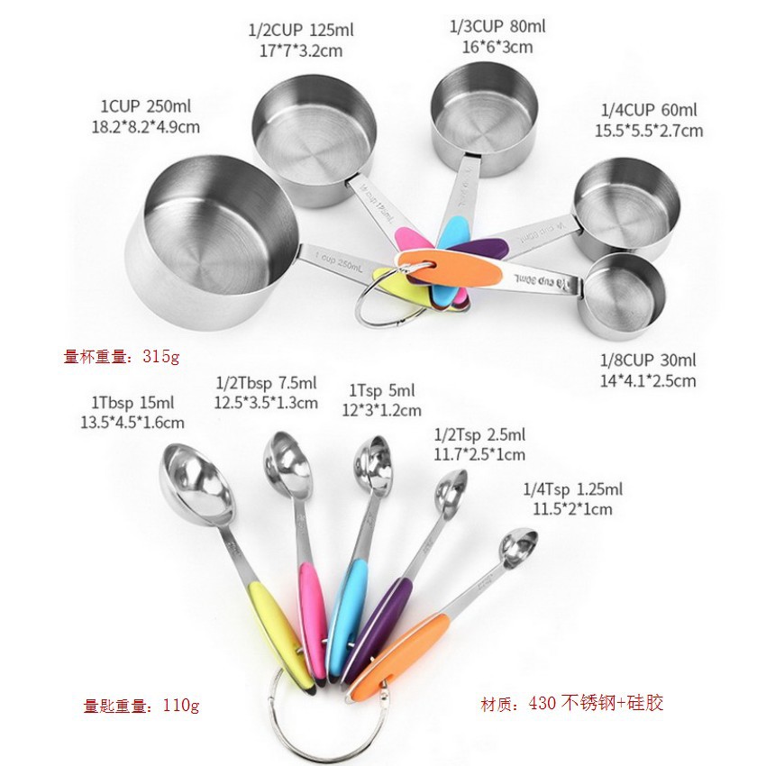 不锈钢硅胶手/跨境烘培工具白底实物图