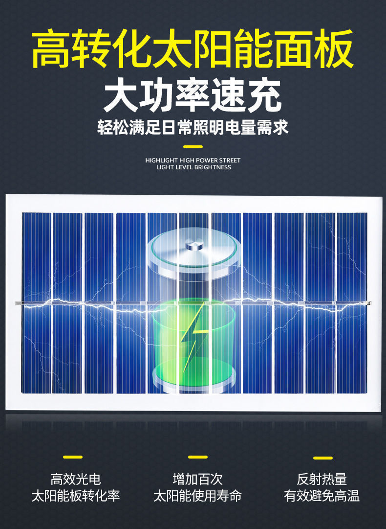 太阳能照明灯仿真监控灯摄像头灯感应道路灯防水家用户外庭院壁灯详情10