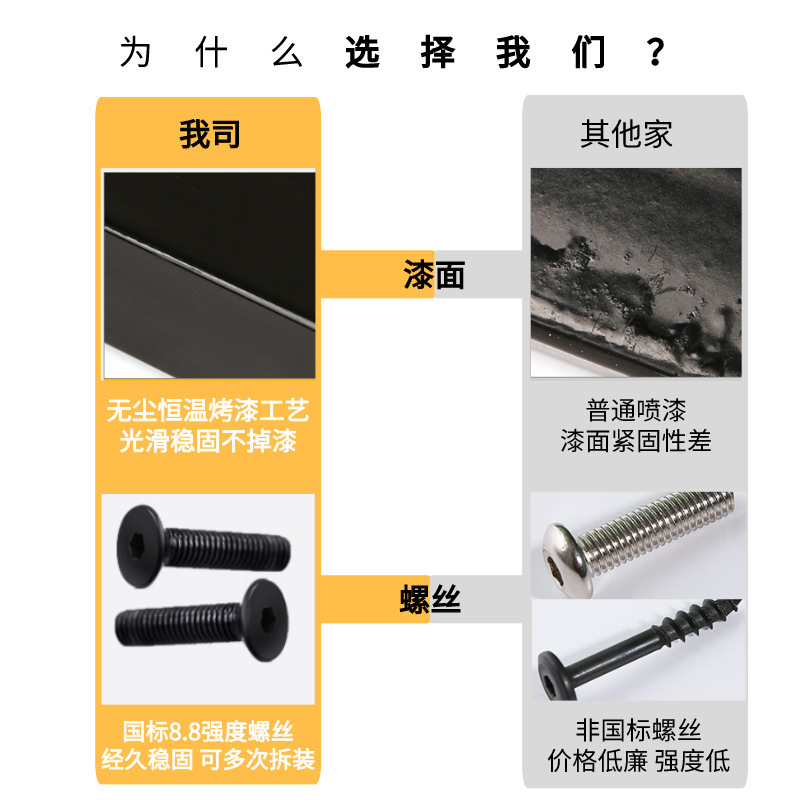 狗狗窝、笼实物图