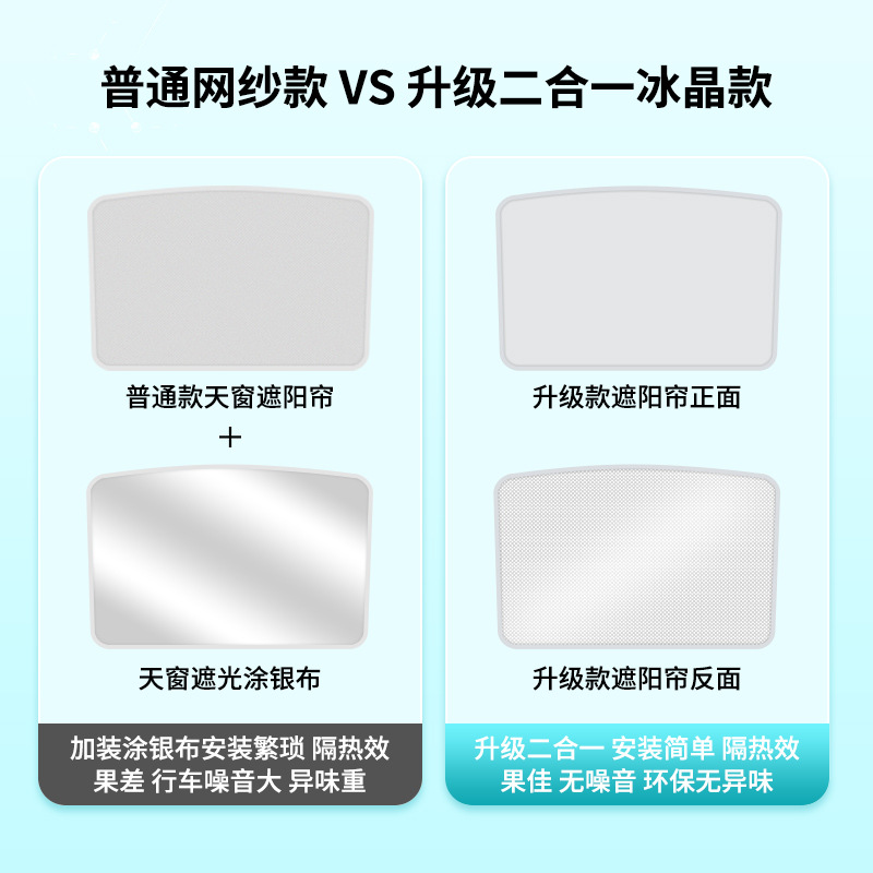 适用特斯拉M白底实物图