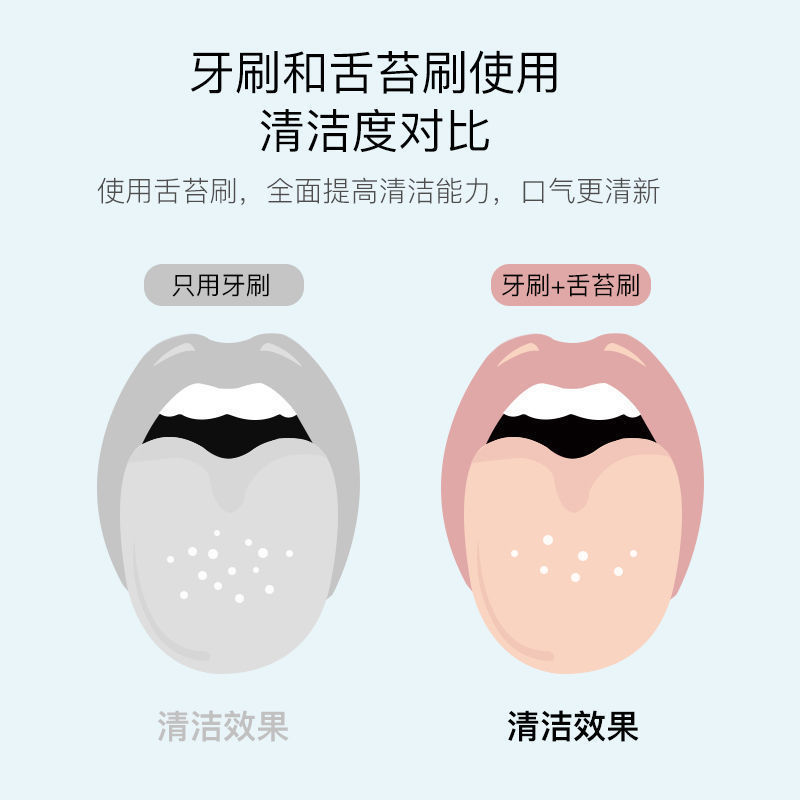 舌苔清洁器实物图