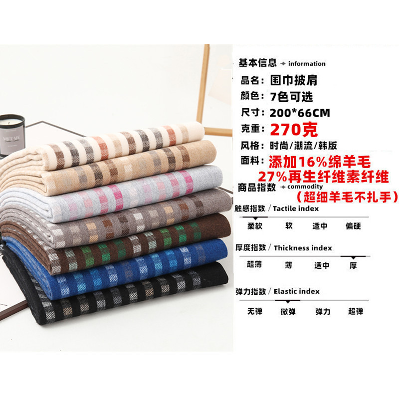 Plaid Scarf Women's Winter High-Grade Cashmere Scarf All Men's Shawl New Jacquard Wool Scarf Wholesale details Picture