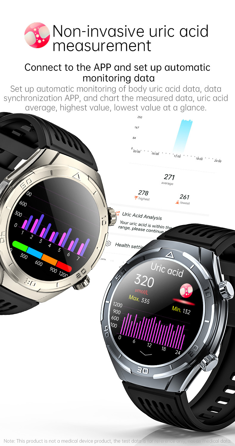 1.6inch金属CES睡眠心率血压血氧HRV压力尿酸血糖ECG心电通话手表详情20