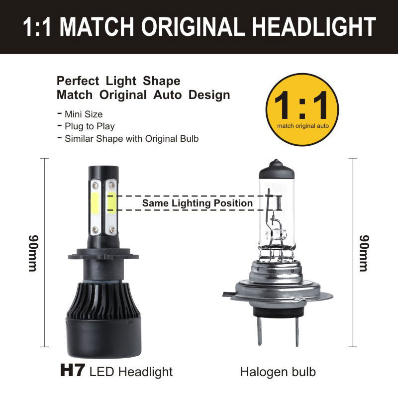 Auto parts: 4-sided light-emitting X7 car led headlights, LED fog lights H4, H7, H11 factory direct supply Specification drawing