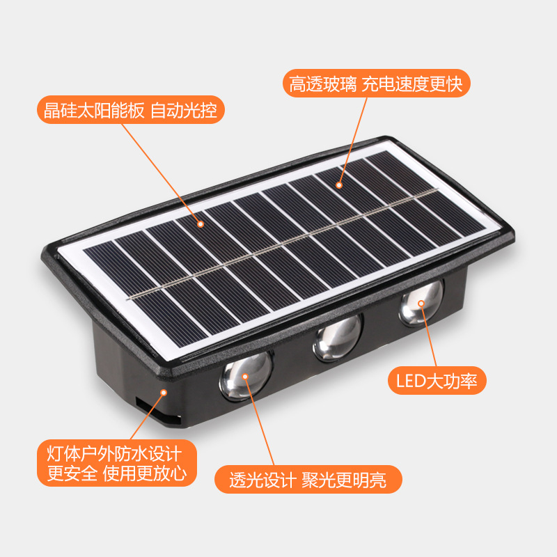 Solar Up And Down Light Double Head Wall Lamp Spotlights Outdoor Waterproof Villa Door Plate Courtyard Atmosphere Wall Washing Lamp Specification drawing