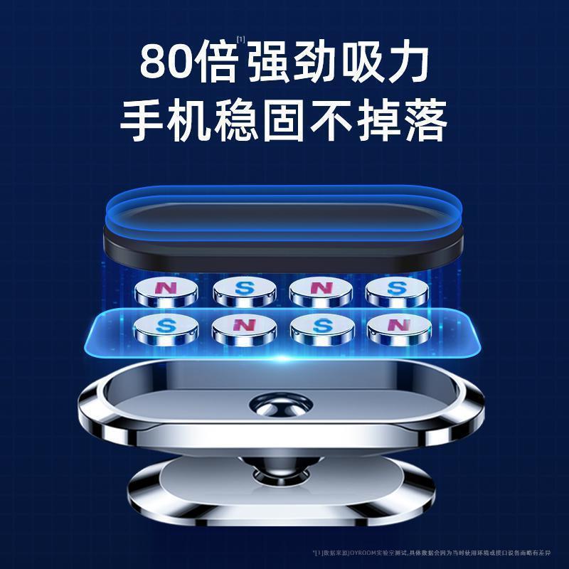 Wholesale of high-strength magnetic 360-degree rotating metal brackets for car phone stands and car navigation fixation Application Scenario
