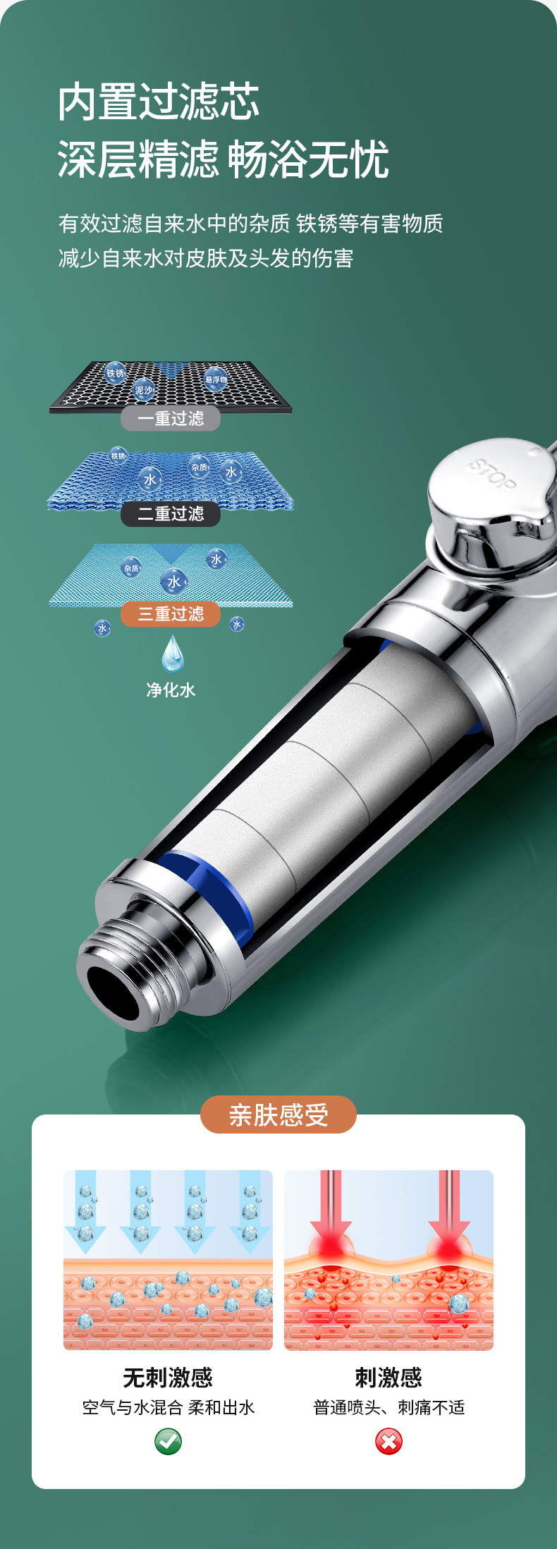 德国增压过滤花洒喷头淋雨强劲大出水淋浴花晒头莲蓬头沐浴套装详情5