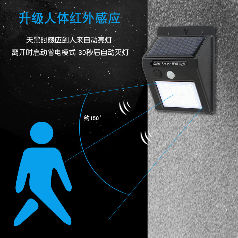 Garden solar lamps, outdoor new rural street lamps, electric lamps, human-sensing waterproof wall lamps, courtyard lamps, outdoor household Specification image